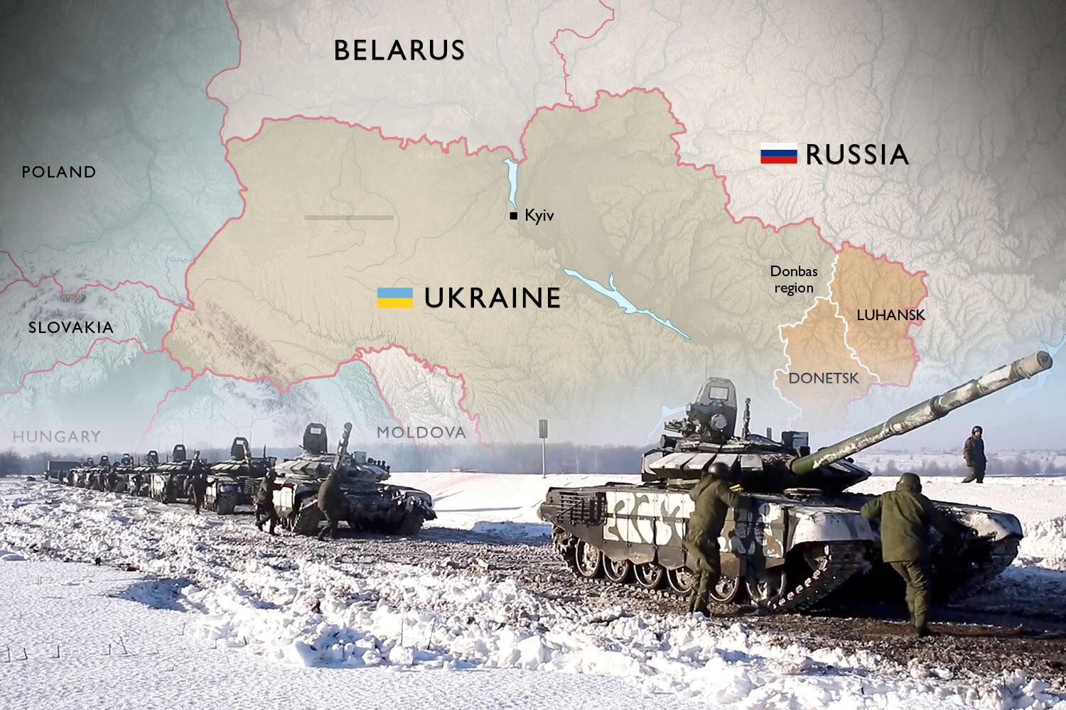 Why is Russia Invading Ukraine?