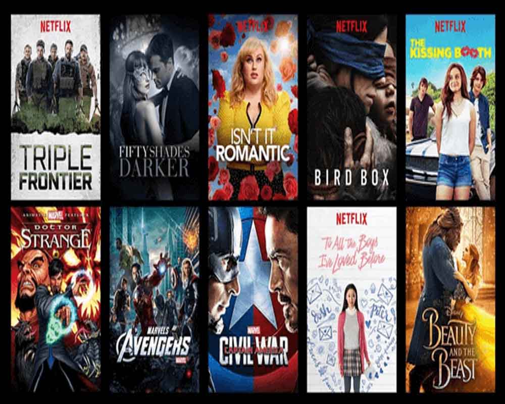 The Best Movies Sites 2024
